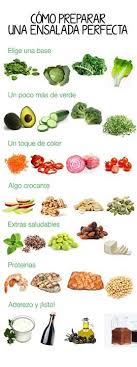 Como Preparar Una Ensalada Perfecta Marisela 48 Ensaladas Como Preparar Ensaladas Y Recetas Saludables