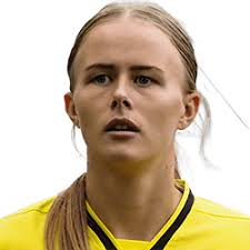 England U17 » Player list