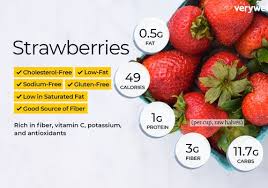 Read full profile nutritionists have identified a group of f. Strawberry Nutrition Facts And Health Benefits