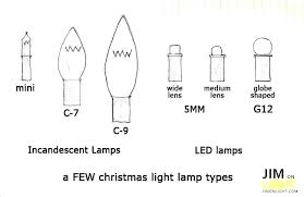 Christmas Light Bulb Sizes Types Led Bulbs Tinhyeuonline Info