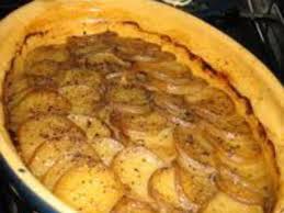 Backeoffe A L Alsacienne Recette Recettes De Cuisine Recette Baeckeoffe Recette