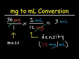 Mg To Ml Convert Mg To Ml To Mg Millgrams To Millliters Cc
