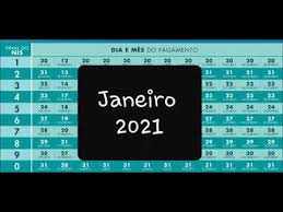 Os pagamentos do bolsa família 2021 de janeiro vão do dia 18 ao dia 29. Calendario 2021 De Tu Profe De Ri