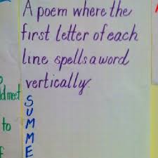 acrostic poem acrostic poetry poetry anchor chart