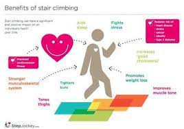 Pin On Fitness