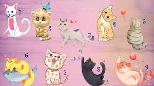 Kucing disebut juga kucing domestik atau kucing rumah (nama ilmiah: Tes Kepribadian Kucing Pilihanmu Ungkap Perasaan Mendalammu