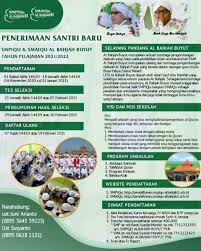 Membayar uang formulir pendaftaran rp. Sma Islam Qurani Al Bahjah 2 Home Facebook