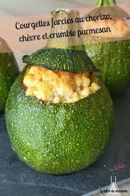 Courgettes Rondes Farcies Au Chevre Et Au Chorizo Companion Ou Non Recette Courgette Ronde Farcie Courgette Ronde Recette Courgette Ronde