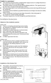 They're one of the easiest and cheapest types of air conditioners to install if your home doesn't have existing ductwork. Diy Air Conditioning Installation Manual