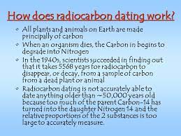 What is colour blindness and how does it affect people? Geologic History Relative Absolute Dating Ppt Video Online Download