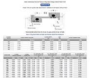 O Ring Groove Size Chart Pdf Www Bedowntowndaytona Com