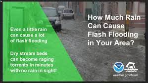 For the latest weather information from the national weather service. Nws Blacksburg Pa Twitter Flood Awareness Week In Va Continues Do You Know The Difference Between A Flood Warning A Flash Flood Warning Or The Difference Between A Flood Watch