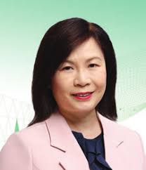 Securities and Futures Commission