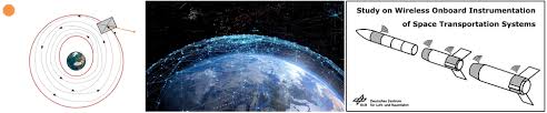 How the universe works is a documentary science television series that originally aired on the discovery channel. Esa Implemented Osip Ideas June 2021