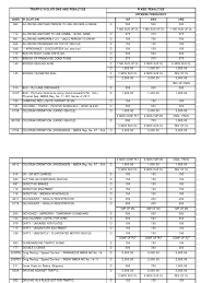 So, how does this point system work? Traffic Violations And Penalties Vehicles Wheeled Vehicles