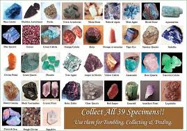 Gemstones And Crystal Charts Precious And Semi Precious