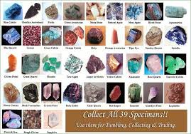 gemstones and crystal charts precious and semi precious