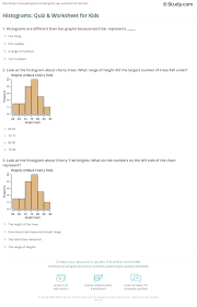 Consider the following histogram that describes the amount spent, in dollars, by shoppers at a certain supermarket. Median From A Histogram Worksheet Printable Worksheets And Activities For Teachers Parents Tutors And Homeschool Families