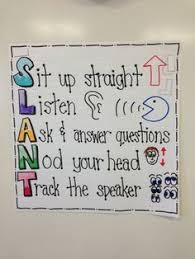 slant poster google search avid strategies teach like a