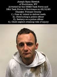 Putnam County Sheriff WV