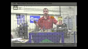 Welding Cable Size