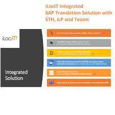 We did not find results for: Sap Ilocit Translation Strategy With Ilp Sth And Microsoft Teams En Ilocit