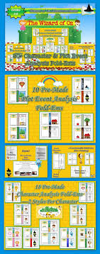 Wizard Of Oz Character Plot Event Analysis Fold Ems Wizard Of Oz Characters Wizard Of Oz Book Wizard Of Oz