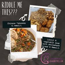 Ancient chinese medicine food therapy recipes help heal your pet! Takeaways Gestational Diabetes Uk