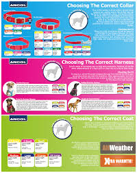 size guide ancol pet products limited