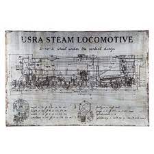 Steam Locomotive Diagram Metal Wall Decor Train Decor Metal Wall Decor Metal Wall Panel