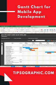 50 Best Free Templates Gantt Charts Images In 2020 Gantt Chart Templates Gantt Chart Gantt
