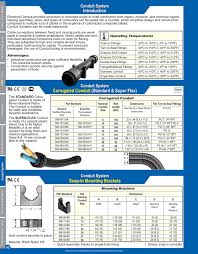 sealcon liquid tight strain relief fittings accessories and