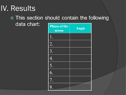 I Objectives 1 Create A Model Of The Moon Phases