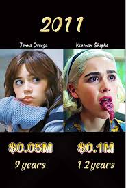 Kiernan Shipka Mckenna Grace and Bailey Madison