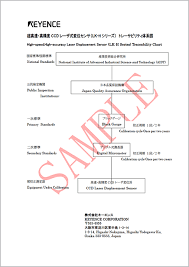 Search the world's information, including webpages, images, videos and more. å…³äºŽæ ¡æ­£ æµ‹é‡ç™¾ç§' åŸºæ©å£«ä¸­å›½å®˜æ–¹ç½'ç«™