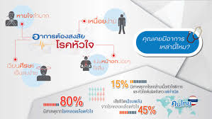 กุมภาพันธ์ 25, 2020 7:20 am ภาวะตับโต (hepatomegaly) คือ ภาวะที่ตับมีขนาดใหญ่มากกว่าปกติและส่งผลให้. à¸ à¸²à¸§à¸°à¸« à¸§à¹ƒà¸ˆà¹‚à¸• à¹‚à¸£à¸‡à¸žà¸¢à¸²à¸šà¸²à¸¥à¹€à¸›à¸²à¹‚à¸¥ Paolo Hospital