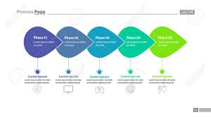 Five Phase Process Chart Slide Template Element Of Plan Strategy