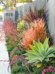 Pin On Garden Outside Spaces