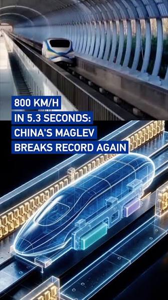 Çin'in Işık Hızında Maglev Treni: Sadece 5.3 Saniyede 800 km/s!