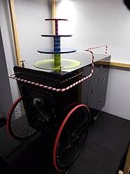 Check spelling or type a new query. Serving Cart Wikipedia