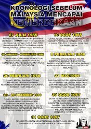 Malaya pernah dijajah oleh penjajah barat selama 346 tahun. Politik Kini Kronologi Sebelum Malaysia Mencapai Facebook