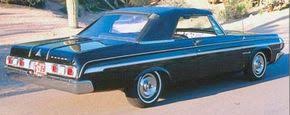 Image result for Medium Blue 1963 Polara