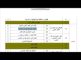 Check spelling or type a new query. Ø¨Ø±Ù†Ø§Ù…Ø¬ Ø§Ù„Ù„ØºØ© Ø§Ù„Ø¹Ø±Ø¨ÙŠØ© ÙˆØ¢Ø¯Ø§Ø¨Ù‡Ø§ Ø¨ÙƒØ§Ù„ÙˆØ±ÙŠØ§ 2021 Ø´Ø¹Ø¨ Ø¹Ù„Ù…ÙŠØ© ØªØ³ÙŠÙŠØ± ÙˆØ§Ù‚ØªØµØ§Ø¯ Ø¹Ù„ÙˆÙ… ØªØ¬Ø±ÙŠØ¨ÙŠØ© ØªÙ‚Ù†ÙŠ Ø±ÙŠØ§Ø¶ÙŠ Ø±ÙŠØ§Ø¶ÙŠØ§ Youtube
