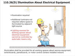 You can call your state electrical inspector and ask a hypothetical question. Working Space For Electrical Equipment Iaei Magazine
