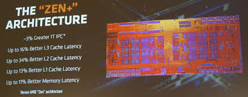 Both the ppt and tdc are maxed out at 4096. Amd Ryzen 7 2700x Und Ryzen 5 2600x Im Test Seite 2 Igor Slab