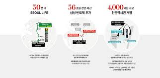 천안역 경남아너스빌 어반하이츠 모델하우스