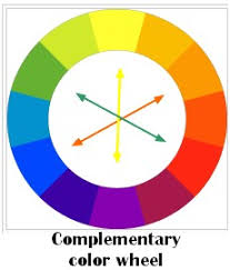 Color Chart Wordpress Powered Church Wordpress Powered