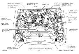 There a diagram.vacuum line.sohc.disassembled inside ford 4.0 sohc engine diagram, image size 568 x 651 px. 2013 Ford Escape Engine Bay Diagram In 2021 Ford Ranger 2004 Ford Ranger Ford Ranger Sport