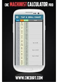 Cnc Machinist Calculator Pro Tap Drill Chart