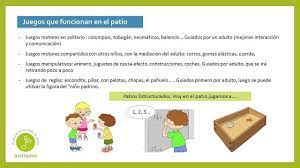 Los juegos con reglas convencionales son un tipo de juego que se caracterizan por un sistema de reglas anticipadas, explícitas y sistemáticas. Claves Para Favorecer Las Relaciones Y El Juego En El Cole El Sonido De La Hierba Al Crecer Columpios Relaciones Juegos